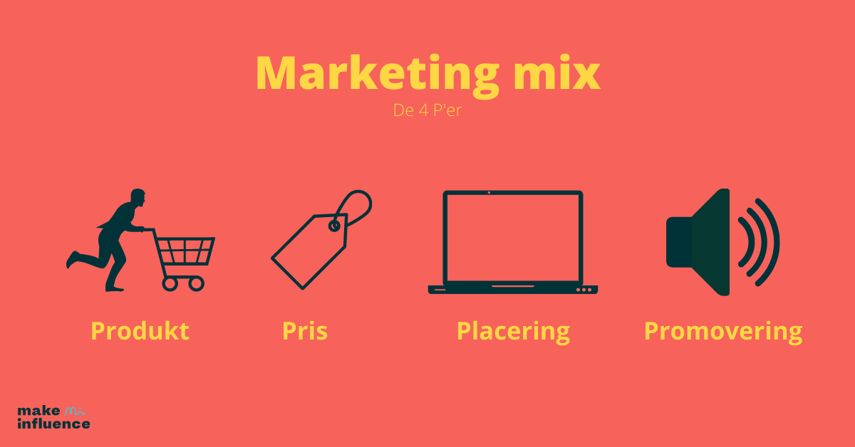 Make Influence_ Marketing mix-1