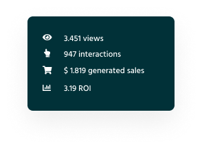 Performancebaseret influencer marketing